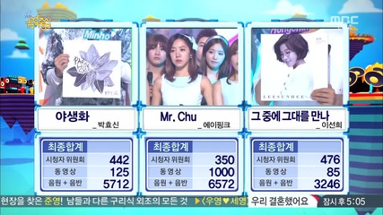 140412 Today's Winner - Apink @ Music Core