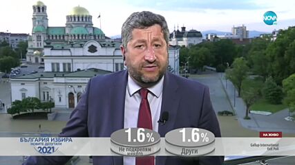 Христо Иванов: Резултатът от изборите не дава лесни отговори