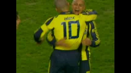 Fenerbahche - Kocaellispor