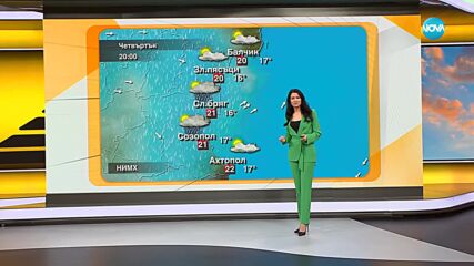 Прогноза за времето (29.05.2025 - сутрешна)