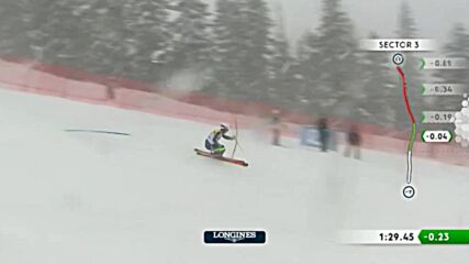 Спорт плюс – 28.02.2023