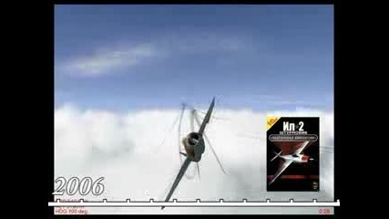 Il 2 Sturmovik - evolution 