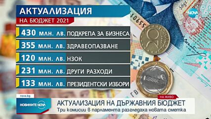 Комисията по финанси одобри на първо четене актуализацията на бюджета