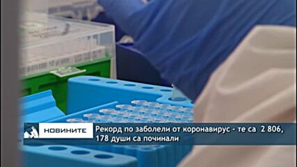 Рекорд по заболели от коронавирус - те са 2 806, 178 души са починали