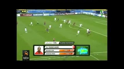 Asian Cup 2011 South Korea vs Bahrain highlights 