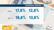 Бизнесът, синдикатите и властта обсъждат Бюджет 2017