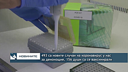 493 са новите случаи на коронавирус у нас за денонощие, 156 души са се ваксинирали