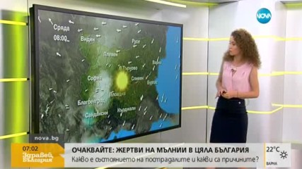 Прогноза за времето (09.08.2016 - сутрешна)
