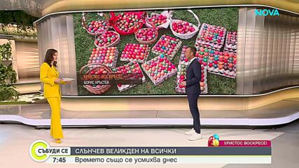 Прогноза за времето около Великден