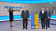 При 95.89% обработени протоколи: 6-партиен парламент