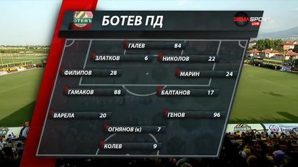 Играчите на Ботев Пловдив и Локомотив Пловдив застанаха зад благотворителна кауза