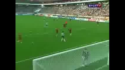 Russia vs Argentina (2 - 3) All Goals & Highlights [international Friendly] - 12.08.09