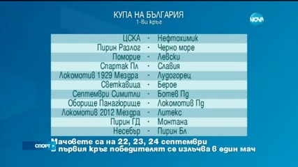 Спортни новини (11.09.2015 - късна)