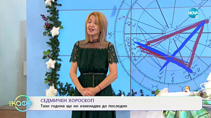 Седмичен хороскоп - На кафе (28.12.2020)