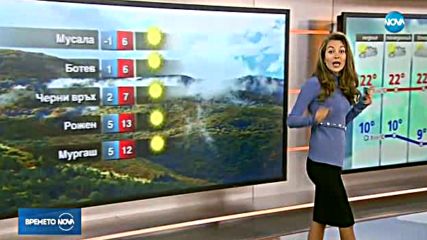 Прогноза за времето (15.10.2017 - сутрешна)