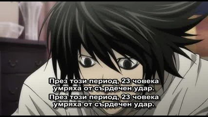 Death Note Bg Sub Еп.6 : Открита следа