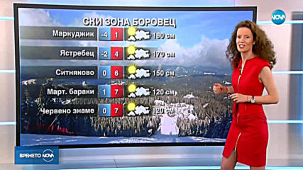 Прогноза за времето (22.03.2019 - централна емисия)