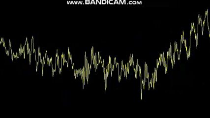 Undercover - Baker Street (visualizer Edit)