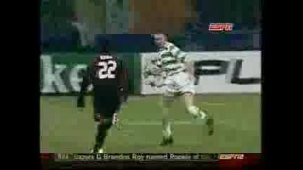 Champions Legue - Best Goals