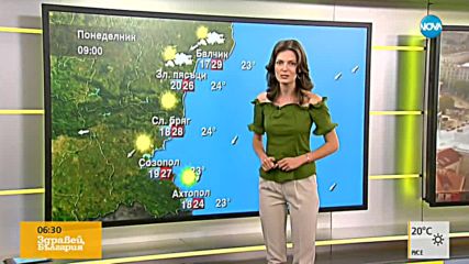 Прогноза за времето (11.06.2018 - сутрешна)
