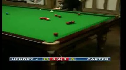 Hendry Vs Carter - Championship League Snooker 2009 - Part 3