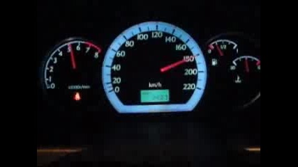 Lacetti 1.6 120 to 183 Kmh