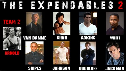 The Expendables 2 The Ultimate Weapons [hd]