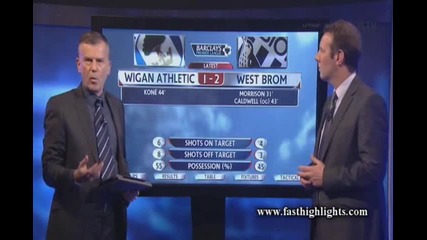Wigan Athletic 1 - 2 West Ham