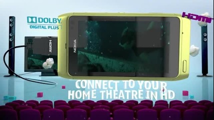 New Nokia N8 - What will you do with it -