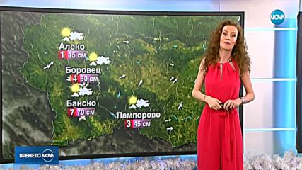 Прогноза за времето (22.12.2018 - обедна емисия)