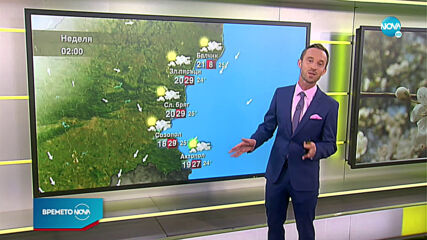 Прогноза за времето (18.07.2020 - сутрешна)