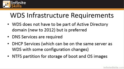 01_03-introduction To Windows Deployment Services