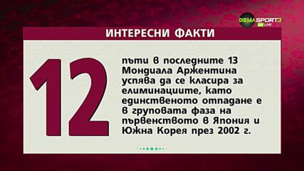 Интересни факти за Полша и Аржентина