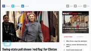 Swing-state Poll Shows 'Red Flag' for Clinton