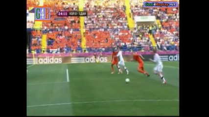 09.06.12 Холандия - Дания 0:1 *евро 2012*