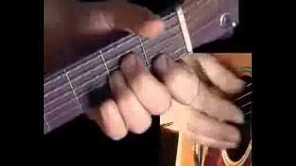 Spanish Guitar Lesson