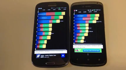 Samsung Galaxy S3 vs. Htc One S Review
