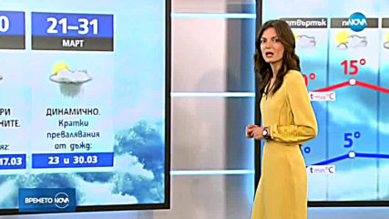 Прогноза за времето (28.02.2019 - обедна емисия)