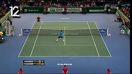 Atp 1000 Bnp Paribas Masters 2011 - 20 най-добри точки на Роджър Федерер