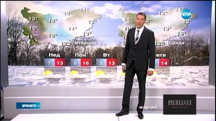 Прогноза за времето (18.04.2015 - централна)