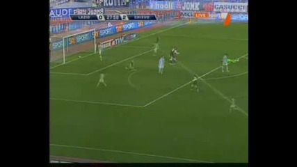 Лацио 0:3 Киево Всички Голове