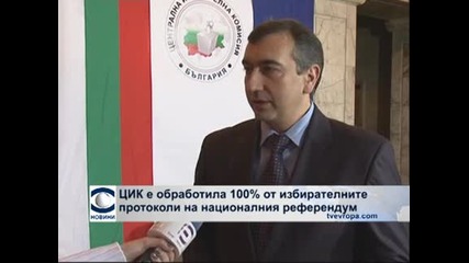 Резултати от референдума при 97% протоколи: 60,5% - "да", 38,02% - не