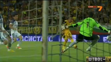 Ботев Пловдив - Астана 0:0