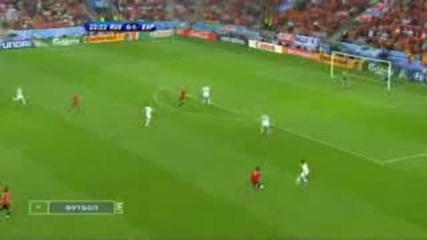 Испания - Русия 4:1( Евро 2008 )