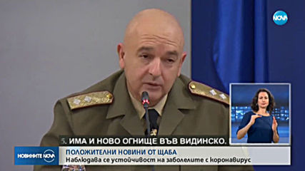 Какви са мотивите на Щаба за отпадане на част от мерките?