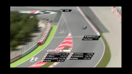 Рубенс се оплаква по радиото за провала си в квалификацията на Формула 1 Испания 2010 