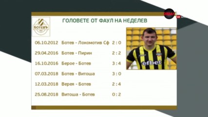 Защо Ботев успя да надделее над Витоша?