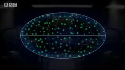 Explosions defying Einstein - Death Star - Bbc Horizon science 