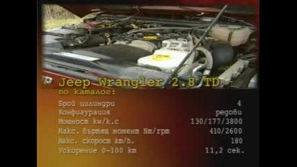 Мотоавангард - Jeep Wrangler 2007