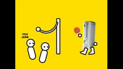 Zero Punctuation - Console Rundown